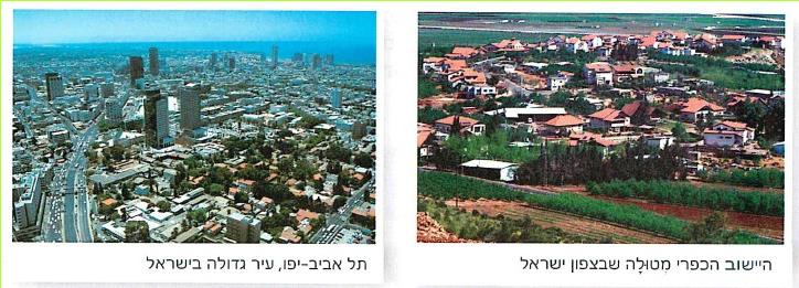 מימין: - היישוב הכפרי מטולה שבצפון ישראל
משמאל: - תל אביב-יפו, עיר גדולה בישראל 